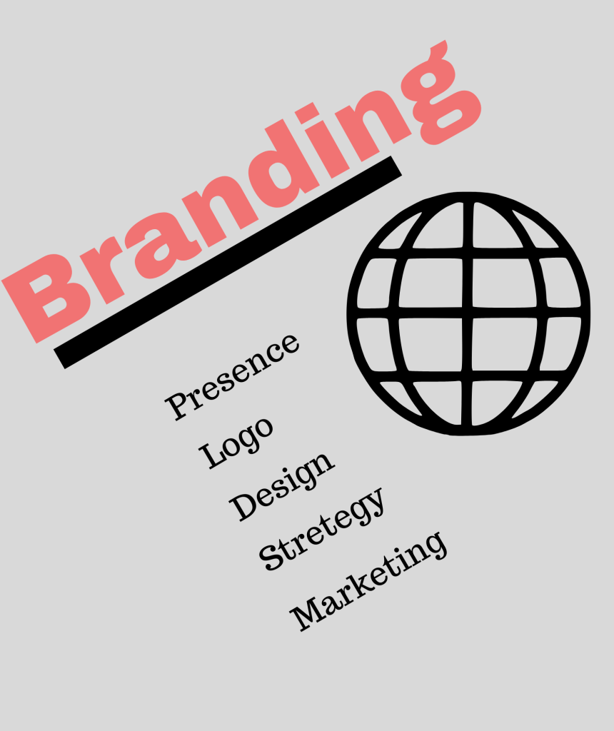 Branding